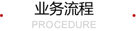 淄博編寫(xiě)標(biāo)書(shū)